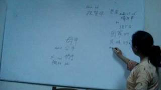 Zhang Lao shi teaching Chinese [upl. by Tillford]