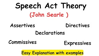 Speech act theory Classification of illocutionary speech acts by Searle linguistics [upl. by Sutit411]