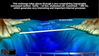 Internal waves in the Strait of Gibraltar [upl. by Alleciram]