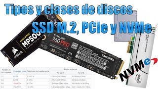 Tipos y clases de discos SSD M2 PCIe y NVMe [upl. by Namreg]