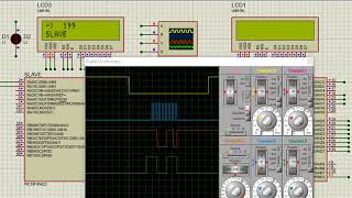 SPI mode Master Slave Communication [upl. by Paulo]