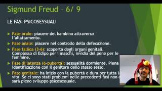 Sigmund Freud [upl. by Holloway134]