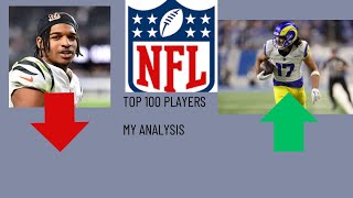 THE NFL TOP 100 PLAYERS LIST ANALYSIS [upl. by Perdita]