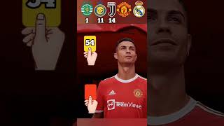 Ronaldo Team Cards Sporting Al Nassr Juventus Manchester United Real Madrid football shorts [upl. by Larentia]