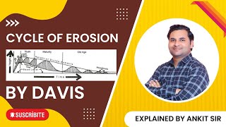 Geomorphic Landform Development theory of Davis  Normal cycle of erosion  By Ankit Sir [upl. by Ardella507]