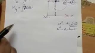 Difference between centroid center of gravity and center of mass and first moment [upl. by Rovner150]