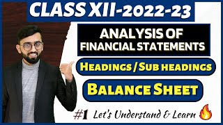 Analysis of Financial Statements Class 12 Accounts  Balance Sheet Headings amp Sub Headings [upl. by Danby241]