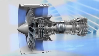 How Jet Engines Work [upl. by Amsden]