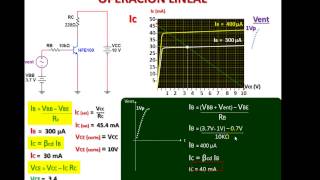 BJT Parte 06 Amplificador Región lineal Divisor de tensión y Thevenin [upl. by Trimble]