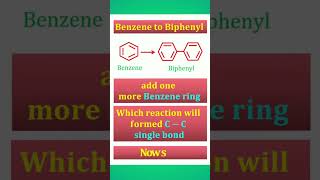 Benzene to Biphenyl conversionHaloarenes shorts chemistry [upl. by Asiela]