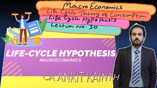 life cycle theory on consumption  life cycle hypothesis lecture 30 macroeconomics modigliani [upl. by Einohpets]