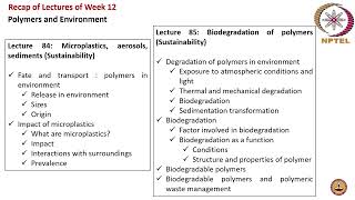 Polymers Concepts Properties Uses and Sustainability NPTEL Session 2024 Assignment 12 Week 12 [upl. by Assirem]