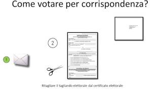 REFERENDUM COSTITUZIONALE COME SI VOTA [upl. by Alegna314]