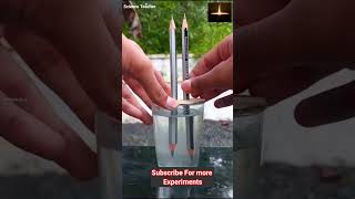 Electrolysis of water  Science Experiment  Electrolysis  विद्युत अपघटन [upl. by Sheridan]