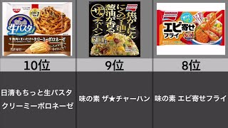 人気の「冷凍食品」ランキング【TOP10】 [upl. by Otrepur]