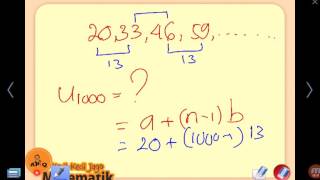 Matematika SMP Tercepat [upl. by Aisirtap]