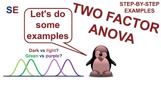 Two factor ANOVA  stepbystep examples [upl. by Niko]