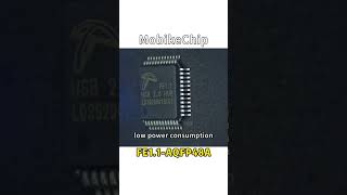 FE11AQFP48A HubController TerminusTechnology EmbeddedFactory ConnectorsWholesale [upl. by Amaris533]