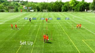 Soccer Dribbling Drill  Feinting  Receiving Technique and Combinations [upl. by Atiugal]