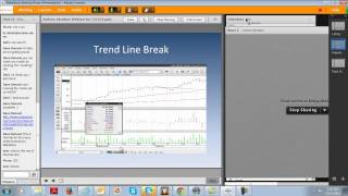 Metastock Trend Following and Trend Retracement For Stocks and Forex [upl. by Modestia]