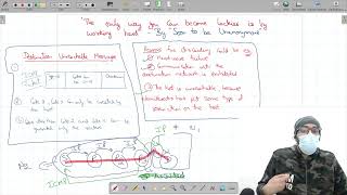 98 Destination Unreachable ICMP Message [upl. by Ymrej]