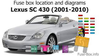 Fuse box location and diagrams Lexus SC430 20012010 [upl. by Ydnolem]