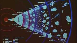 QuarkGluon Plasma a New State of Matter [upl. by Gibun]