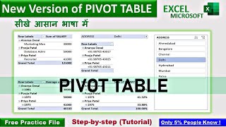 How to Create a Pivot Table in Ms Excel  Pivot Table for Fresher and Beginners [upl. by Odrahcir]