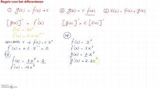 Differentiëren  Somen Verschilregel [upl. by Brey261]