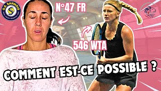 Au BORD du MALAISE 😵‍💫 N°47 FR vs 536 WTA Ex 246  Pro B  OS Sannois vs RC Arras Tennis [upl. by Oiralih]