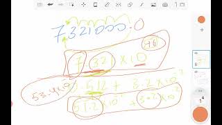 1617 Significant figures amp Dimensional analysis شرح كيمياء 1 [upl. by Jael214]