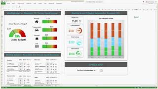 How To Use Our Excel Budget Planner Template [upl. by Morentz]