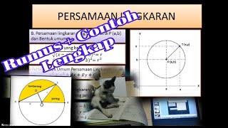 Persamaan Lingkaran Berpusat Pada O 00 dan P ab [upl. by Higgs]