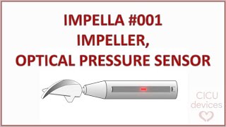 IMPELLA TUTORIAL 001 PHYSICS AND PHYSIOLOGY OPTICAL PRESSURE SENSOR [upl. by Eicart486]