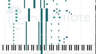 Terra promessa  Eros Ramazzotti Sheet Music [upl. by Cori73]