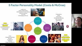 Personality test workshop Big 5 HEXACO MBTI RIASEC Values Schwartz and Virtues CSV [upl. by Hairu]