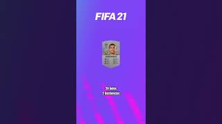 Giorgos Giakoumakis 20182024 giorgosgiakoumakis giakoumakis fifa fut ultimateteam [upl. by Olegnaid]