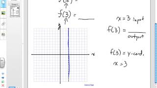 Function Notation Grade 11 mixed Lesson 1 3 Q 15 [upl. by Gamali]