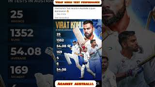 testcricket cricket indiancricketer ytshorts cricketnews viratkohli youtubeshorts [upl. by Neenwahs360]