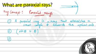 What are paraxial rays [upl. by Redford692]