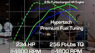 Hypertech Tunes A 2009 Turbocharged Subaru WRX Check Out The Gains [upl. by Haidej590]