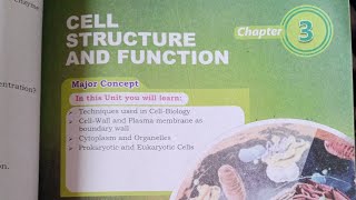 CELL FRACTIONATION STAINING TISSUE CULTURE  MICRODISSECTION Sindh board 1st year Cell structure [upl. by Anoy]