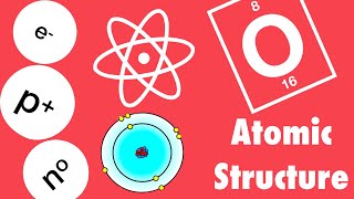 IGCSE Chemistry  Atomic Structure [upl. by Lyall]