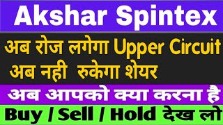 akshar spintex latest news akshar spintex share [upl. by Lizette]