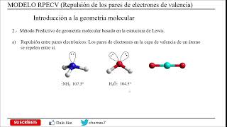 GEOMETRÍA MOLECULAR MODELO RPECV [upl. by Niro]