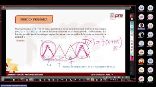 Trigonometría  Semana 15  Pre San Marcos Ciclo 2024I Nuevo Ciclo [upl. by Arihaj]