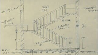 StairDog legged and Open well stairs👍👍👍 [upl. by Ulland]