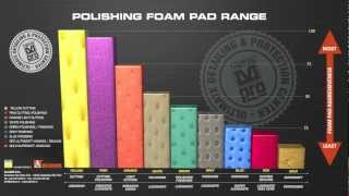 VIRTUS ALLCHEM POLISHING FOAM PAD [upl. by Rocker]