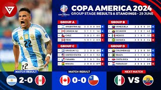 🔴 COPA AMERICA 2024 Results amp Standings Table Today as of 29 June 2024  Argentina vs Peru [upl. by Conners866]