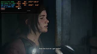 The Last of Us Part I  RTX 4060  Ryzen 5 8400F  1080P  HIGH Settings [upl. by Shamma273]